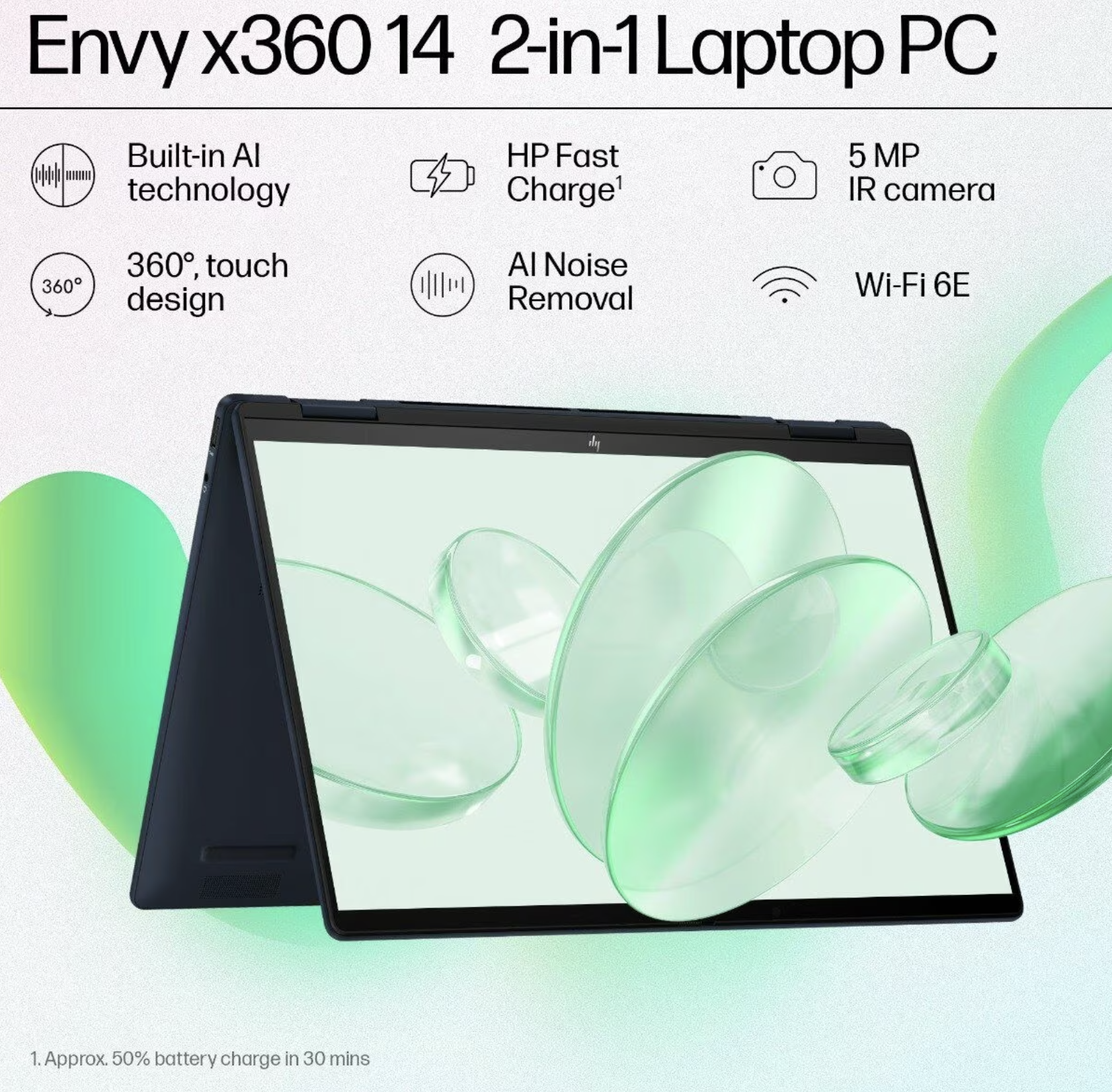 HP Envy x360 14